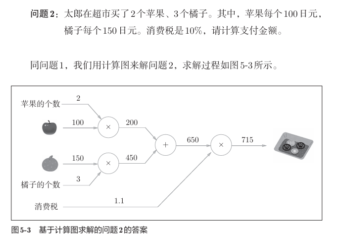 image-20240519155445160