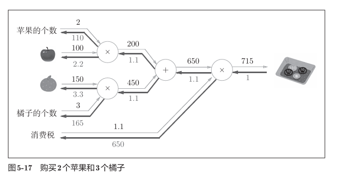 image-20240519155534080