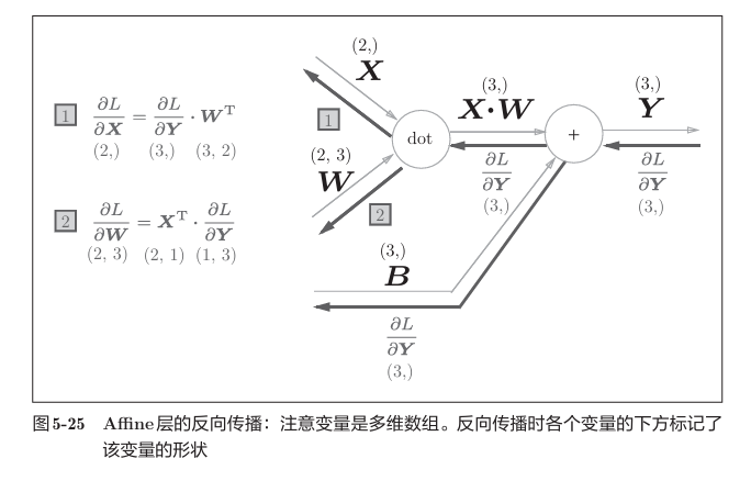 image-20240519160831113