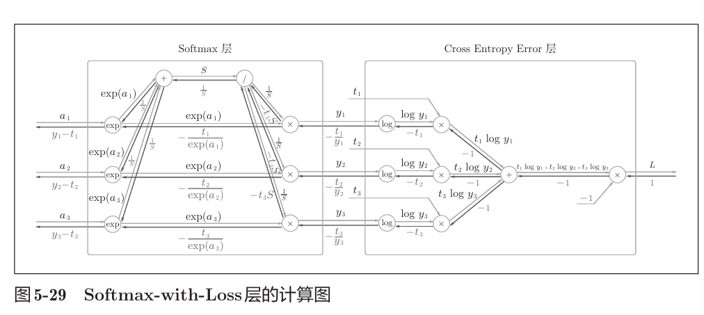 image-20240519161123603