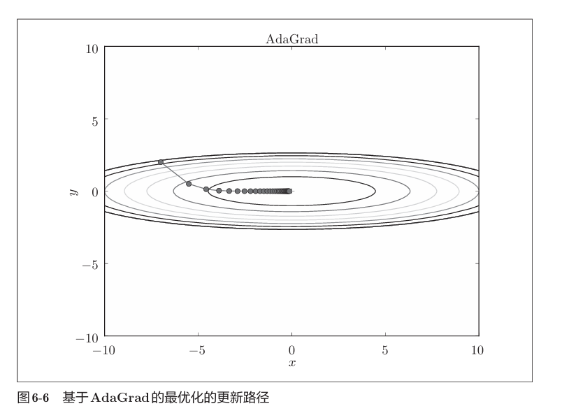 image-20240519163525456