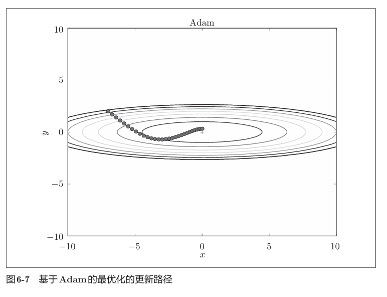 image-20240519163701611