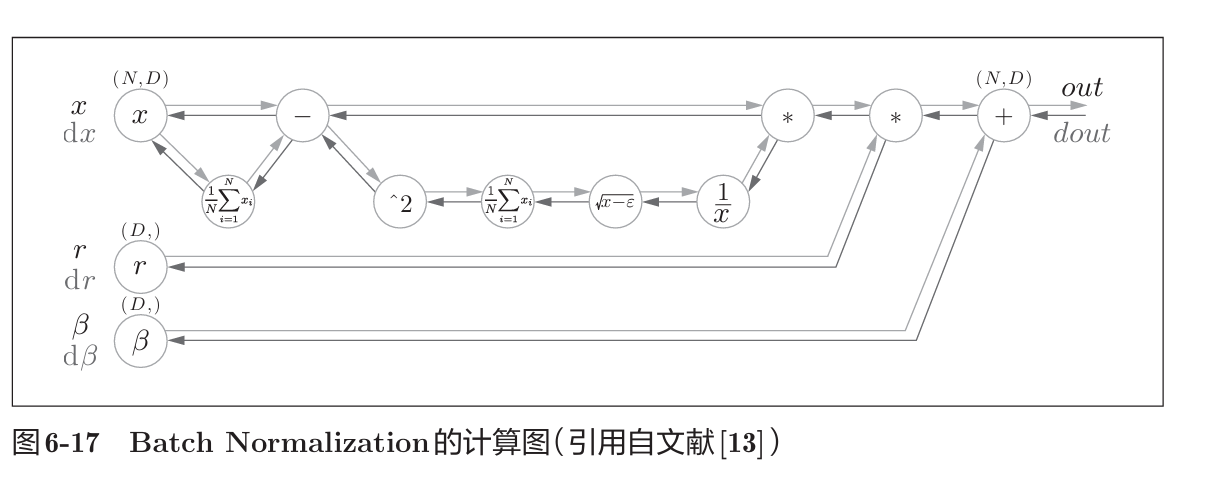 image-20240520105812536