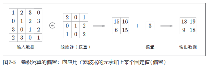 image-20240708171849362