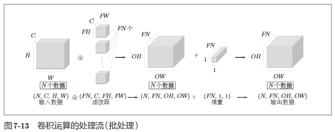 image-20240708173225833