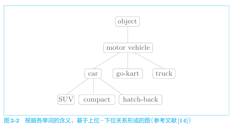 image-20240521111616710