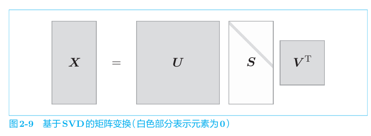 image-20240521135648889