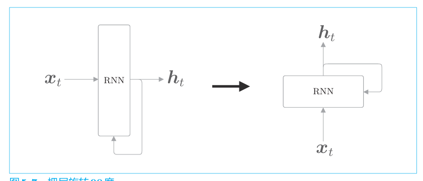 image-20240525225738992