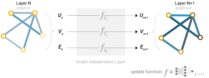 image-20240709111352743