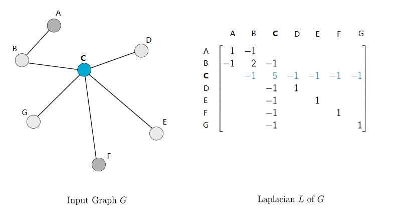 image-20240710123652644